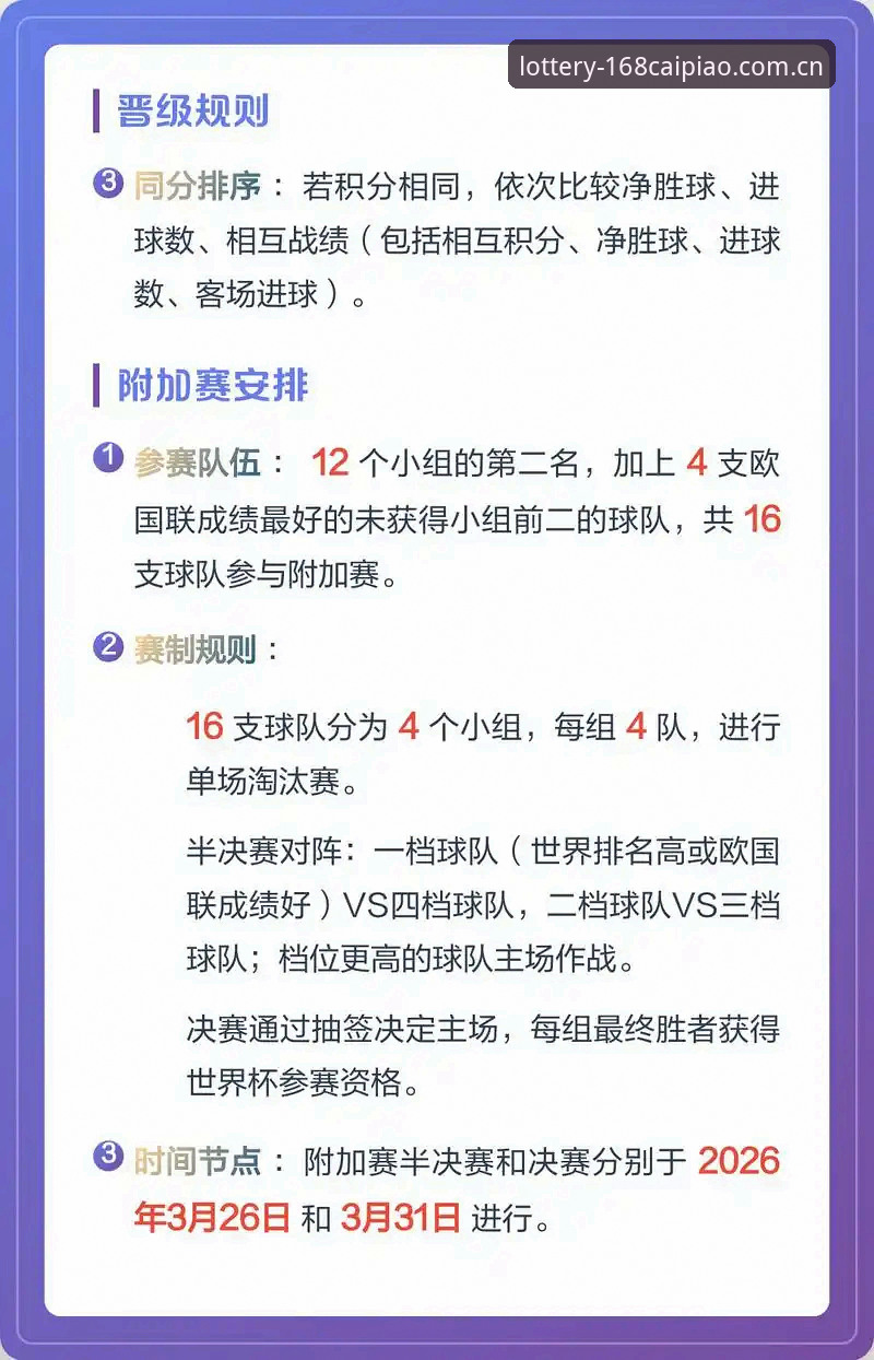 彩票苹果安装对比 2030年世界杯扩军至66队深度评测:中国足球的绝佳机遇与全球足球格局变革